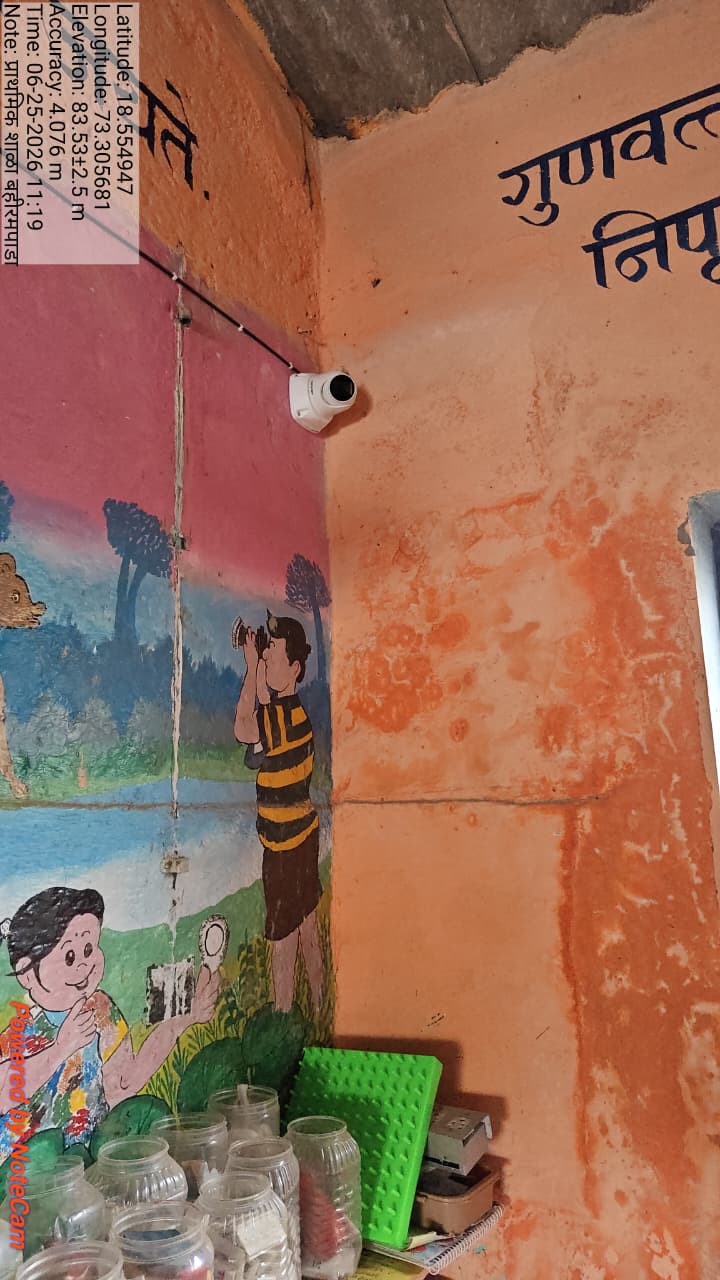 फोटो गॅलरी